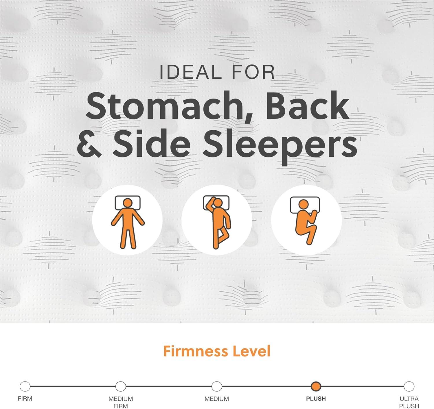 imageSignature Design by Ashley California King Size Palisades 14 Inch Firm Hybrid Mattress with Quick Response Gel Memory Foam Fiberglass Free Mattress In A BoxQueen