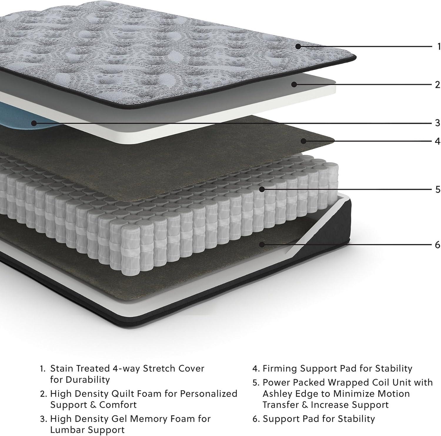 imageSignature Design by Ashley Chime Hybrid California King 12quot Mattress with Gel Memory Foam Medium Firm Pressure Relief Fiberglass Free Mattress in a BoxQueen