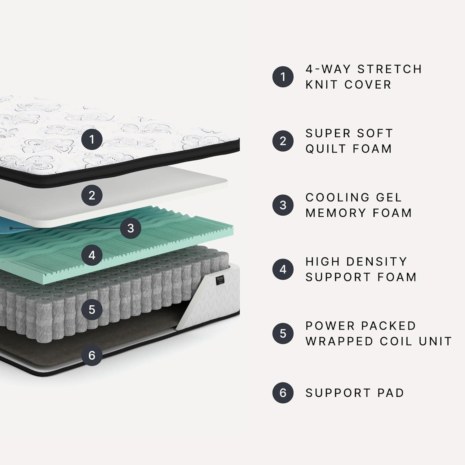 imageSignature Design by Ashley Chime Hybrid California King 12quot Mattress with Gel Memory Foam Medium Firm Pressure Relief Fiberglass Free Mattress in a BoxCalifornia King
