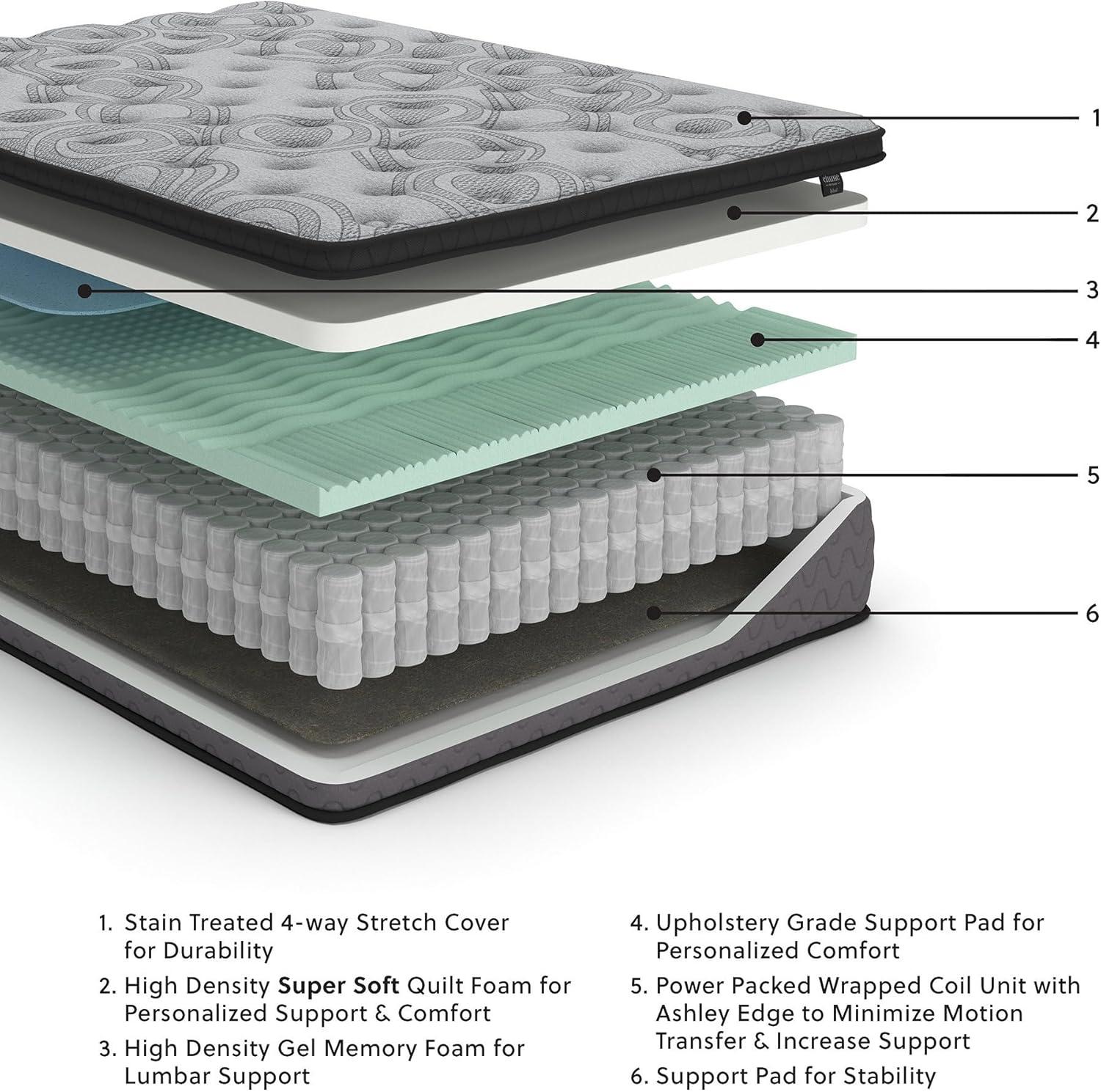 imageSignature Design by Ashley Full Size Augusta2 Mattress 12 Inch Euro Pillow Top Hybrid Mattress with Lumbar Support Gel Memory Foam Fiberglass Free Mattress In A BoxQueen
