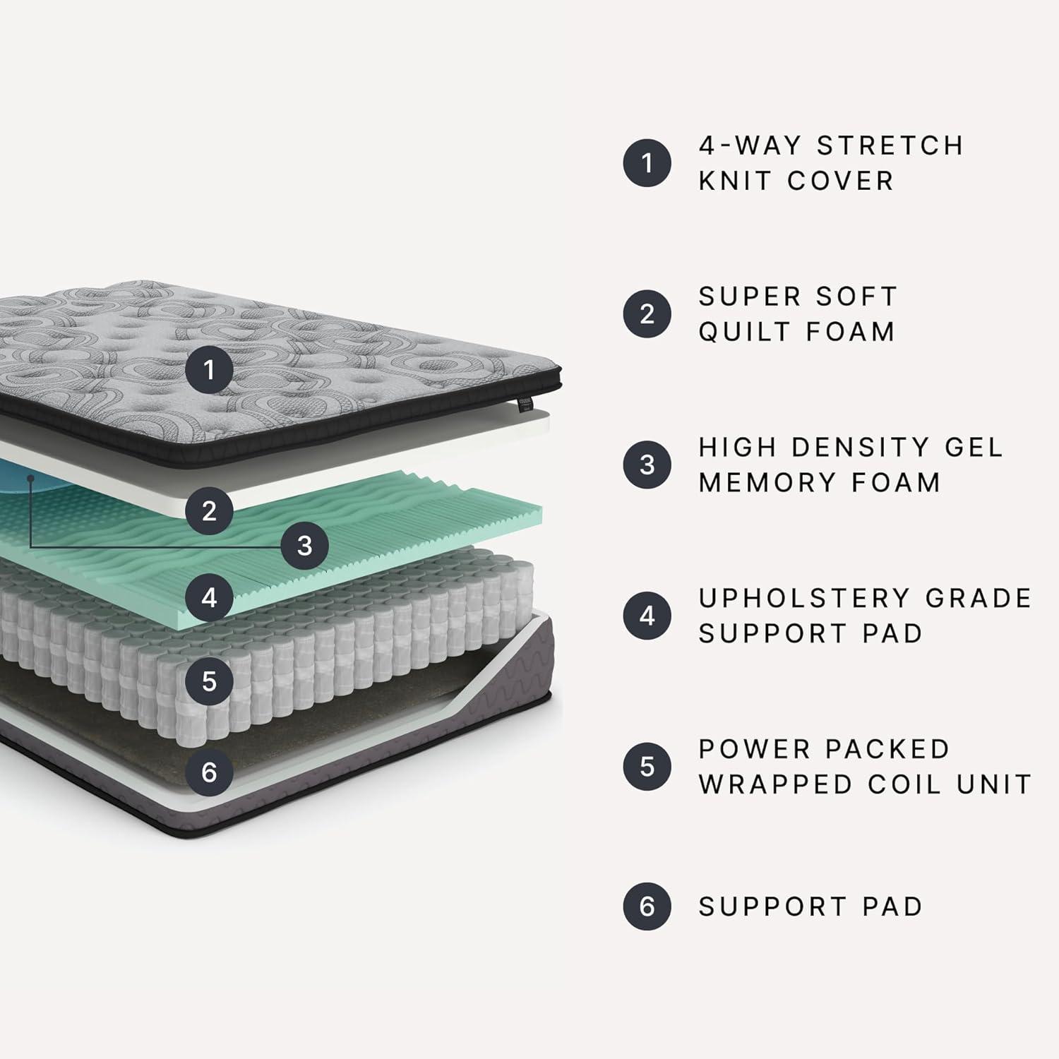 imageSignature Design by Ashley Full Size Augusta2 Mattress 12 Inch Euro Pillow Top Hybrid Mattress with Lumbar Support Gel Memory Foam Fiberglass Free Mattress In A BoxKing