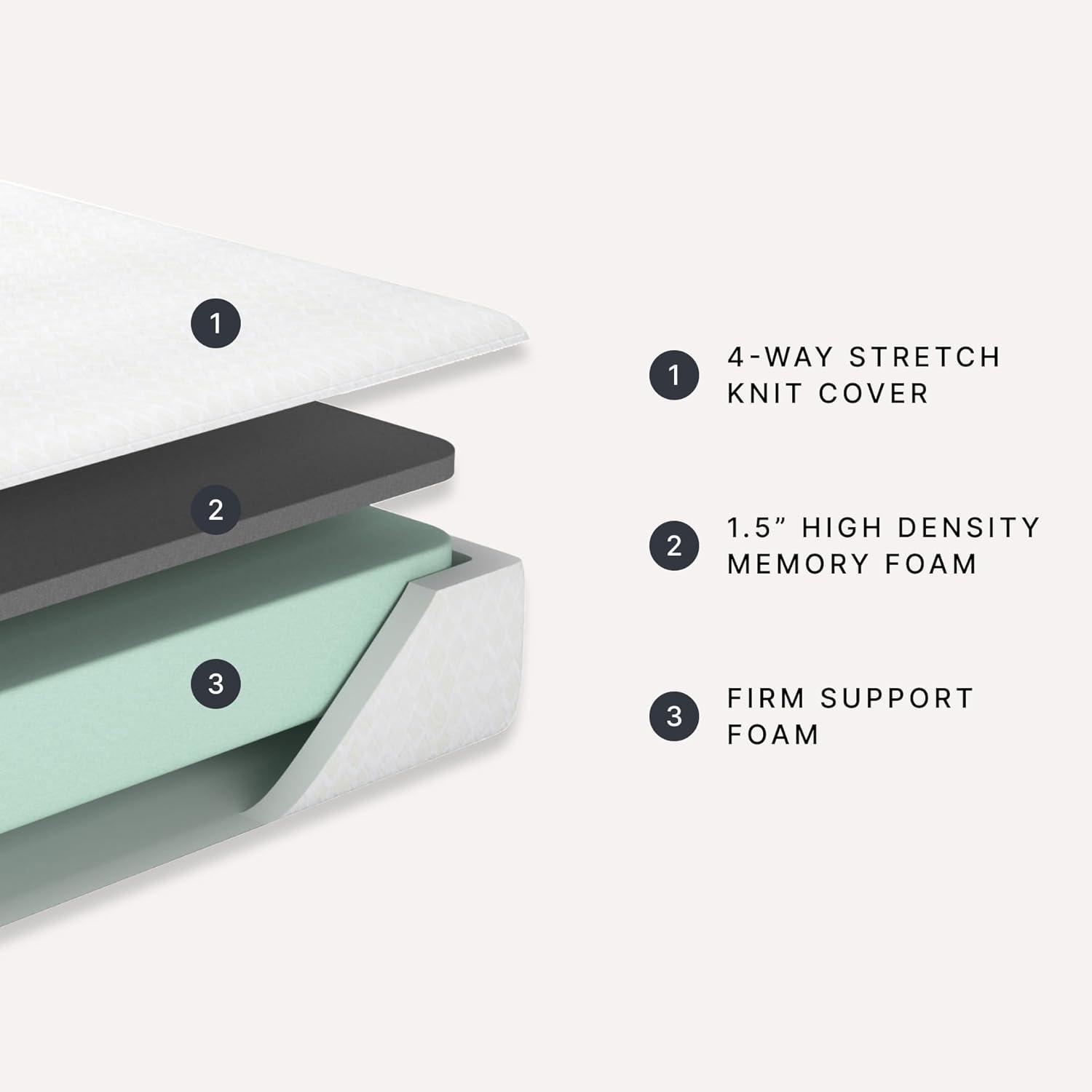 imageSignature Design by Ashley Full Size Chime 8 Inch Medium Firm Gel Memory Foam Mattress with Green Tea ampamp Charcoal Extract Fiberglass Free Mattress In A BoxTwin