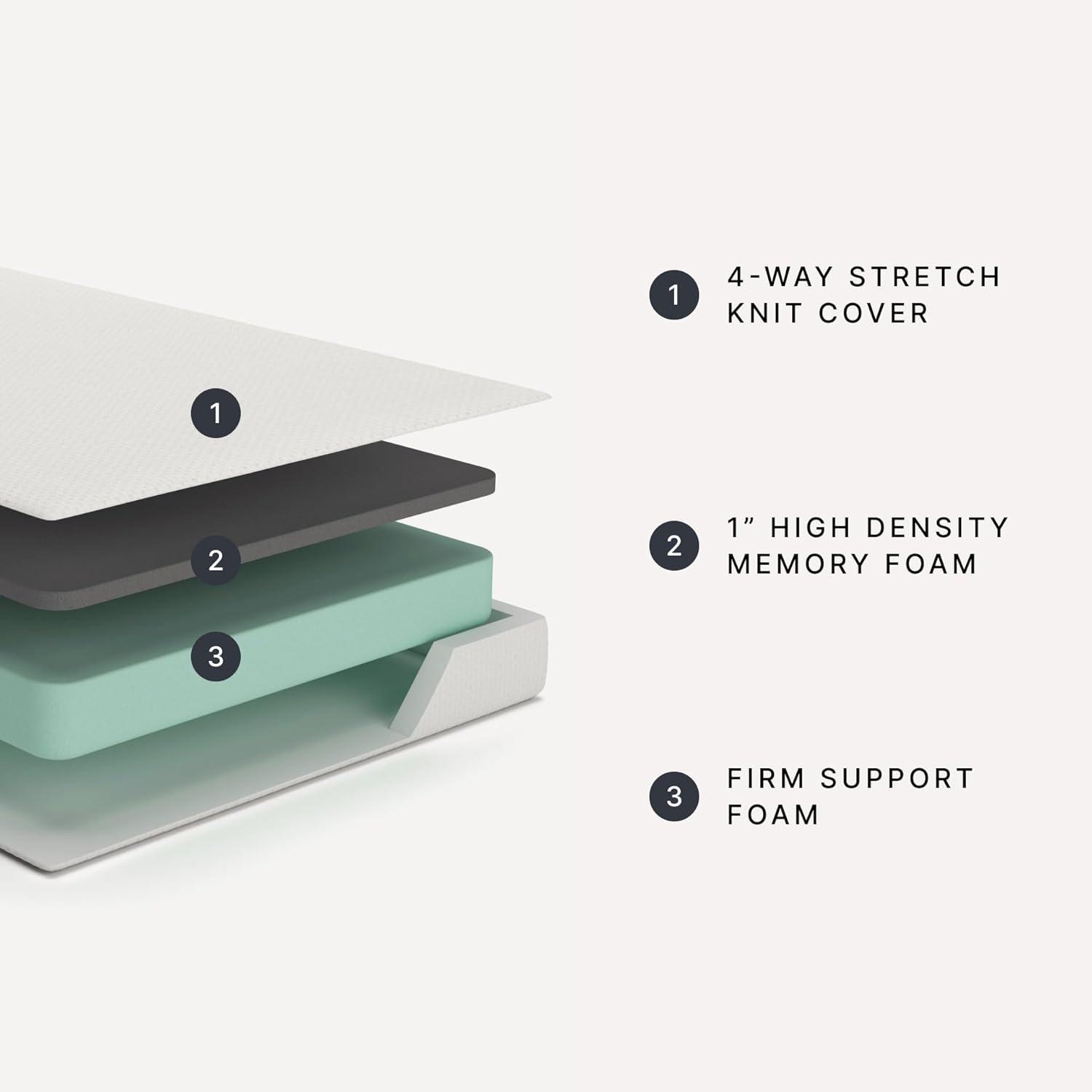 imageSignature Design by Ashley Full Size Chime 8 Inch Medium Firm Gel Memory Foam Mattress with Green Tea ampamp Charcoal Extract Fiberglass Free Mattress In A BoxKing