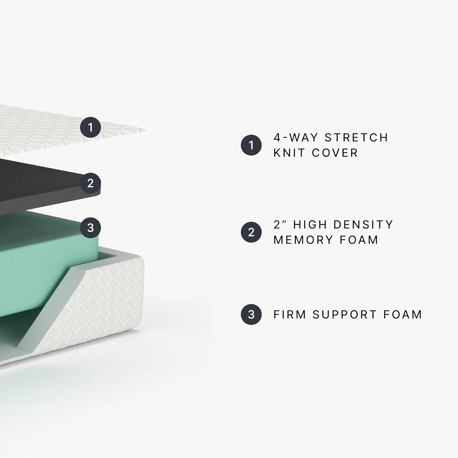 imageSignature Design by Ashley Full Size Chime 8 Inch Medium Firm Gel Memory Foam Mattress with Green Tea ampamp Charcoal Extract Fiberglass Free Mattress In A BoxCalifornia King