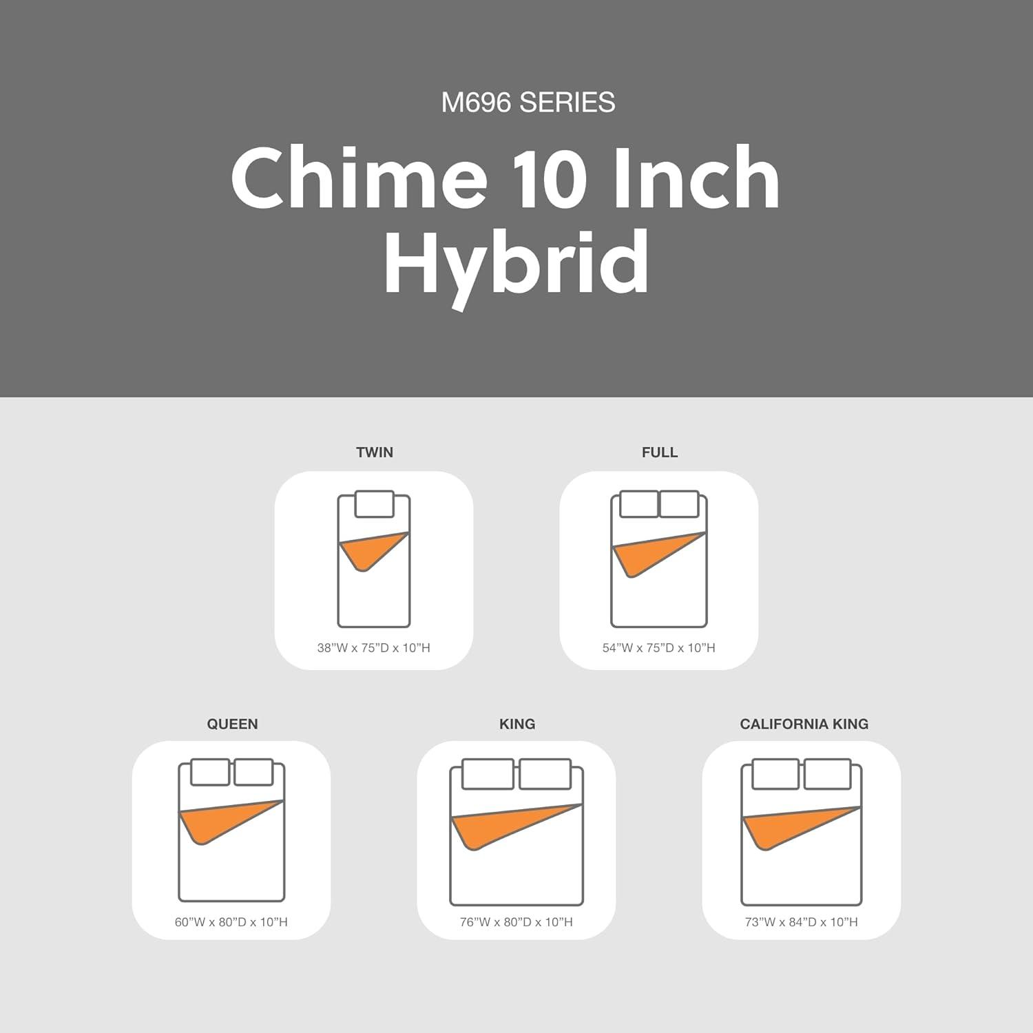 imageSignature Design by Ashley Full Size Chime 8 Inch Medium Firm Innerspring Mattress with Pressure Relief Quilt Foam Fiberglass Free Mattress In A BoxCalifornia King