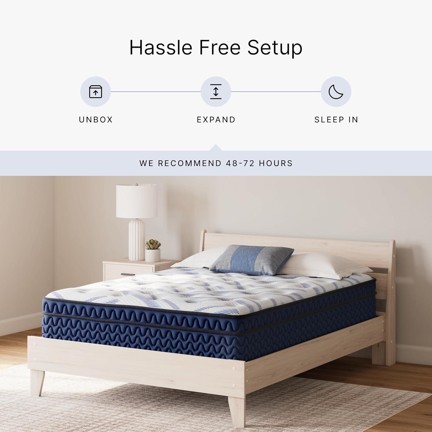 imageSignature Design by Ashley Full Size Chime 8 Inch Medium Firm Innerspring Mattress with Pressure Relief Quilt Foam Fiberglass Free Mattress In A BoxCalifornia King