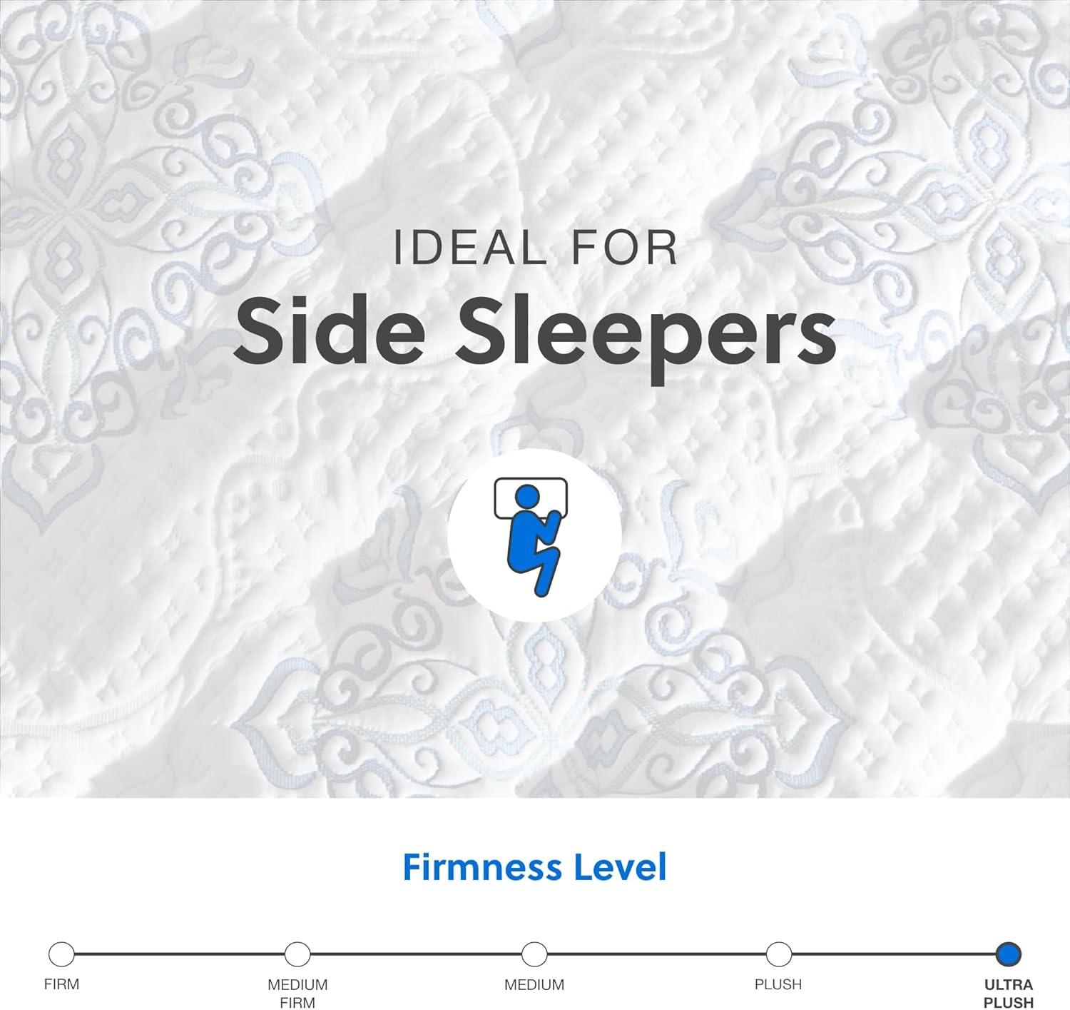 imageSignature Design by Ashley Full Size Chime 8 Inch Medium Firm Innerspring Mattress with Pressure Relief Quilt Foam Fiberglass Free Mattress In A BoxQueen