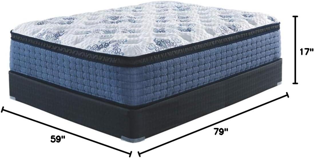 imageSignature Design by Ashley Full Size Chime 8 Inch Medium Firm Innerspring Mattress with Pressure Relief Quilt Foam Fiberglass Free Mattress In A BoxQueen