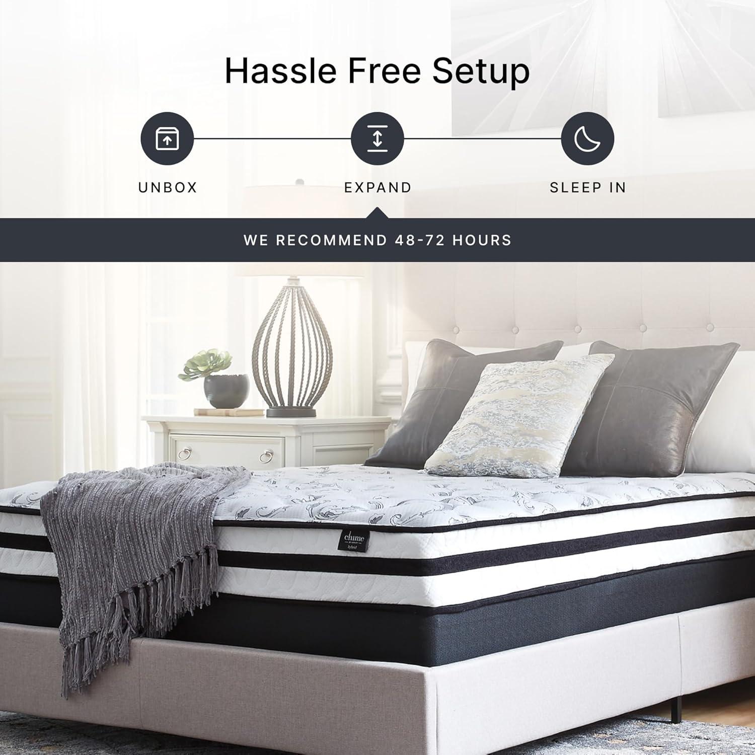 imageSignature Design by Ashley Full Size Chime 8 Inch Medium Firm Innerspring Mattress with Pressure Relief Quilt Foam Fiberglass Free Mattress In A BoxTwin