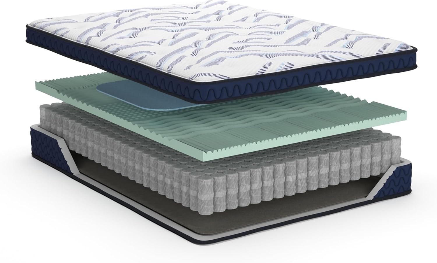 imageSignature Design by Ashley Full Size Chime 8 Inch Medium Firm Innerspring Mattress with Pressure Relief Quilt Foam Fiberglass Free Mattress In A BoxTwin