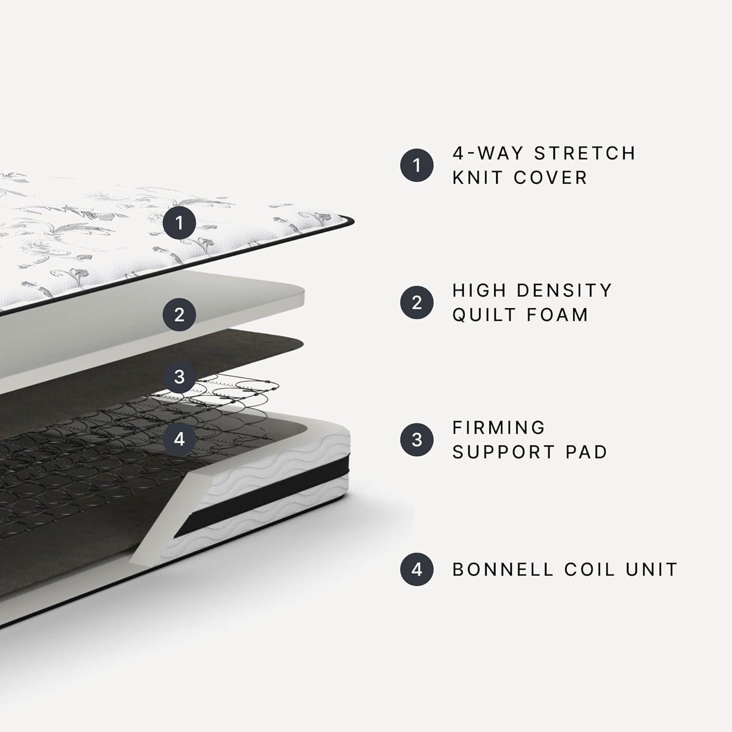 imageSignature Design by Ashley Full Size Chime 8 Inch Medium Firm Innerspring Mattress with Pressure Relief Quilt Foam Fiberglass Free Mattress In A BoxTwin