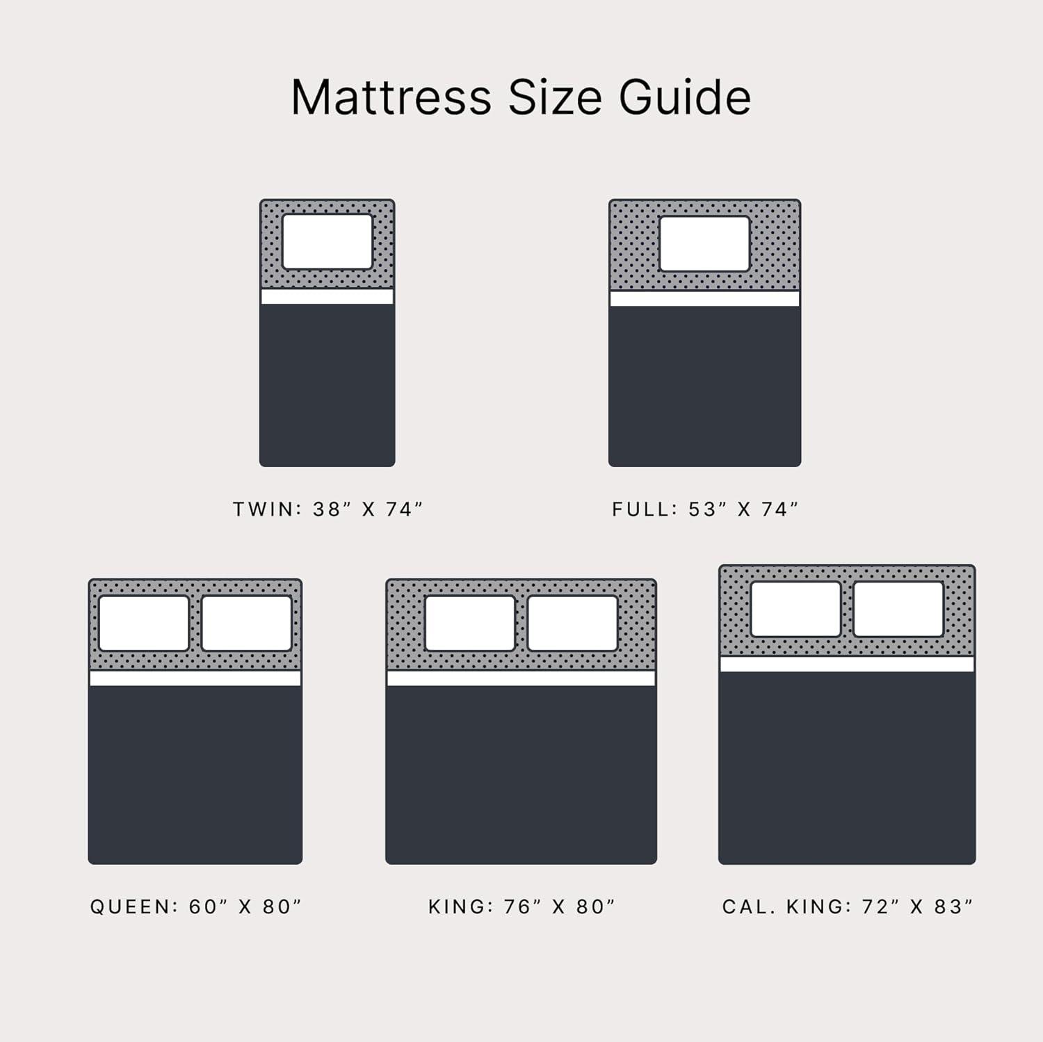imageSignature Design by Ashley Full Size Chime 8 Inch Medium Firm Innerspring Mattress with Pressure Relief Quilt Foam Fiberglass Free Mattress In A BoxTwin