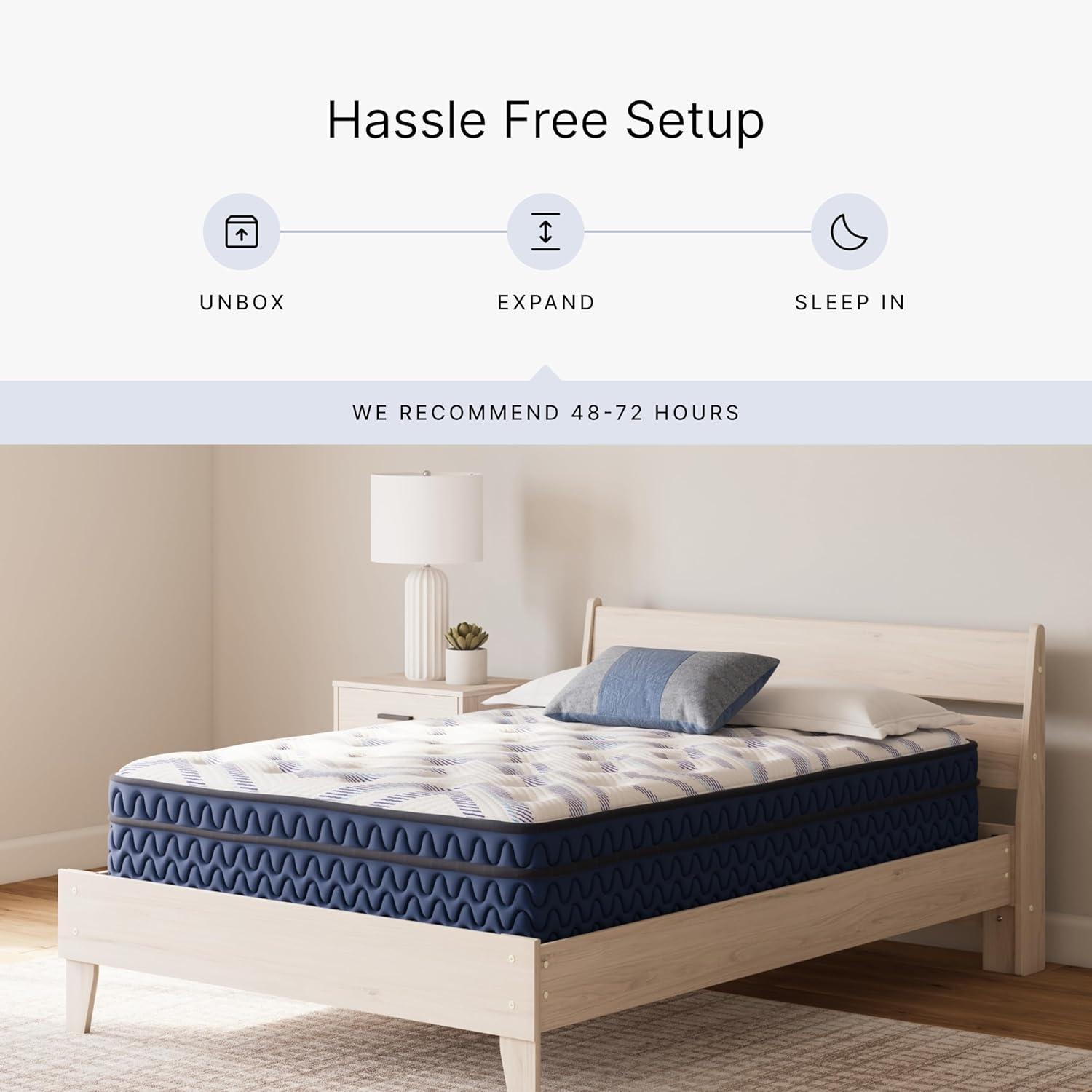 imageSignature Design by Ashley Full Size Chime 8 Inch Medium Firm Innerspring Mattress with Pressure Relief Quilt Foam Fiberglass Free Mattress In A BoxTwin