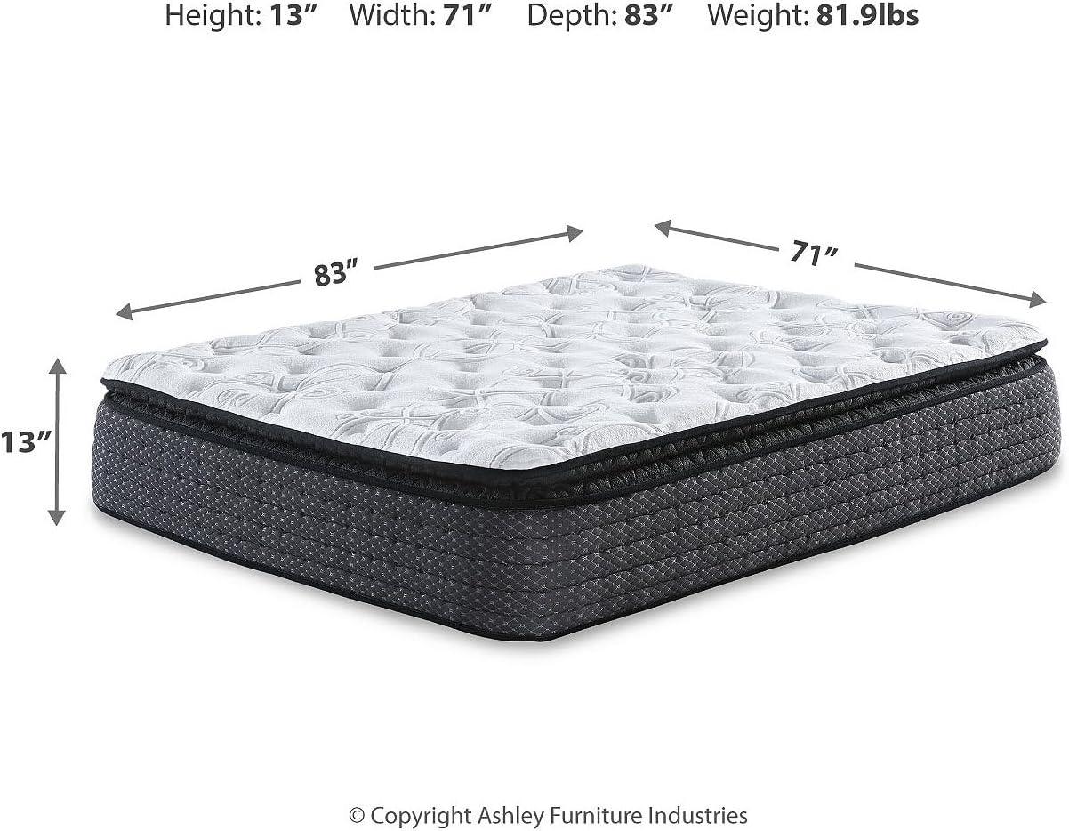 imageSignature Design by Ashley Limited Edition Plush 12 Inch Hybrid Mattress with Gel Memory Foam and Edge Support for Cool Sleep and Pressure Relief Full Fiberglass Free Mattress In A BoxCalifornia King
