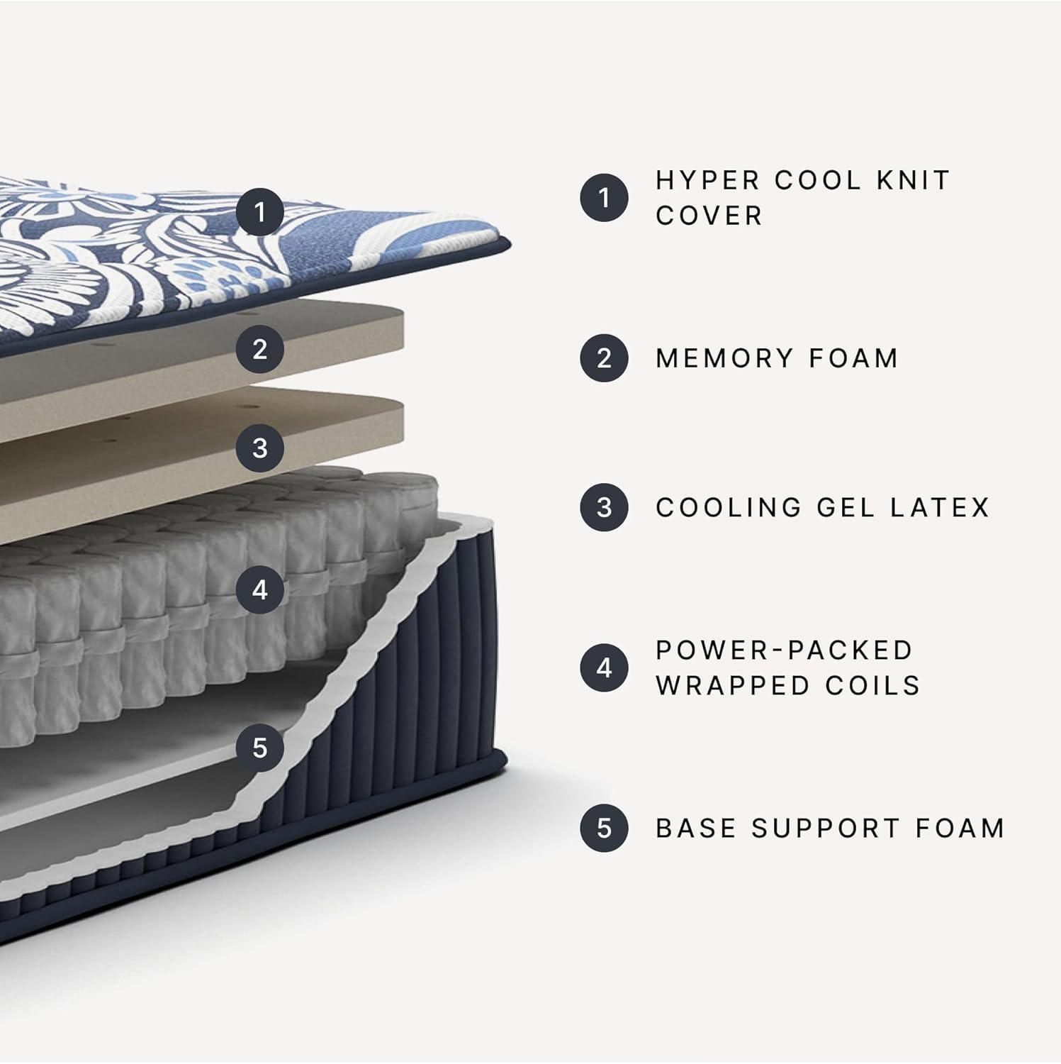 imageSignature Design by Ashley Plush Luxe 20 15 Inch Breathable Gel Latex Memory Foam Hybrid Mattress with Edge Support for Cool Sleep and Pressure Relief Queen Fiberglass Free Mattress in A Box