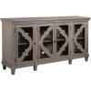 imageSignature Design by Ashley Fossil Ridge Rustic Accent Cabinet or Server Dark Brown4Door Accent Cabinet