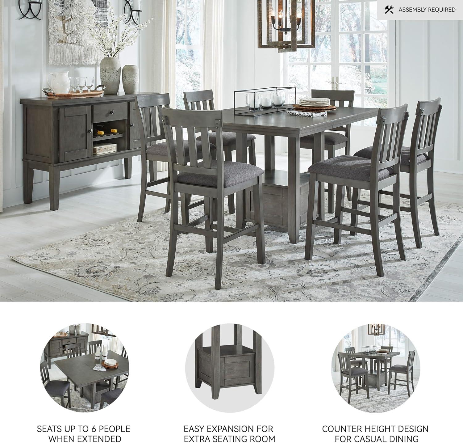 imageSignature Design by Ashley Hallanden Modern Farmhouse Counter Height Dining Room Extension Table Dark GrayGrey