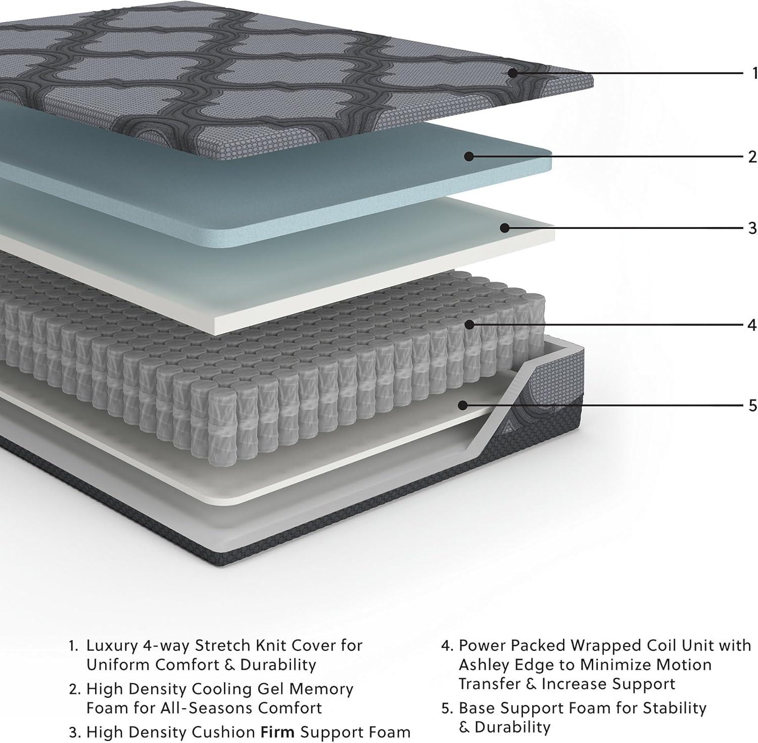 imageSignature Design by Ashley King Size 12 Inch Hybrid Mattress with Cooling Gel Memory Foam and Lumbar Support Form Fiberglass Free Mattress In A BoxQueen