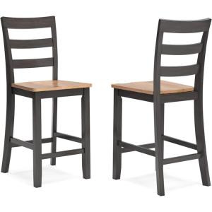 Signature Design by Ashley Gesthaven Solid Wood Frame Counter Height Barstool, Set of 2, Slate Blue/Natural(Light Brown & Dark Brown)