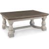 imageSignature Design by Ashley Havalance Farmhouse Rectangular Coffee Table Gray ampamp White with Weathered FinishModern farmHouse