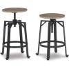 imageSignature Design by Ashley Karisslyn Urban Industrial Counter Height Barstool 2 Count Whitewash ampamp BlackNatural