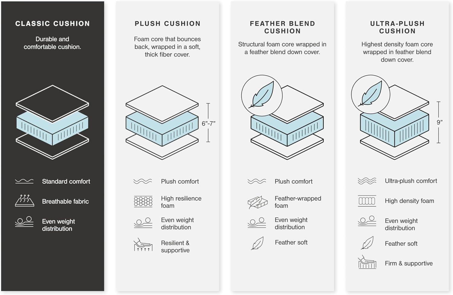 imageSignature Design by Ashley Maitelynn Casual Upholstered Ottoman WhiteFog