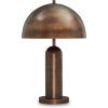 imageSignature Design by Ashley Wendfield Industrial Metal Table Lamp with OnOff Switch and 2 Sockets Dark Brown