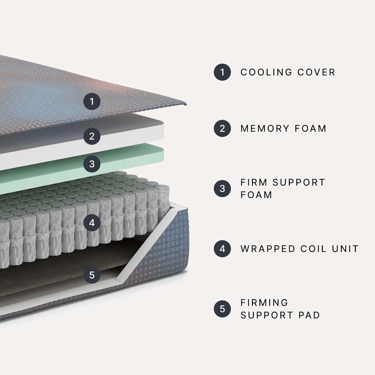 imageSignature Design by Ashley 13 Inch Hybrid Hot Buy Firm Mattress with Edge Support KingCali King