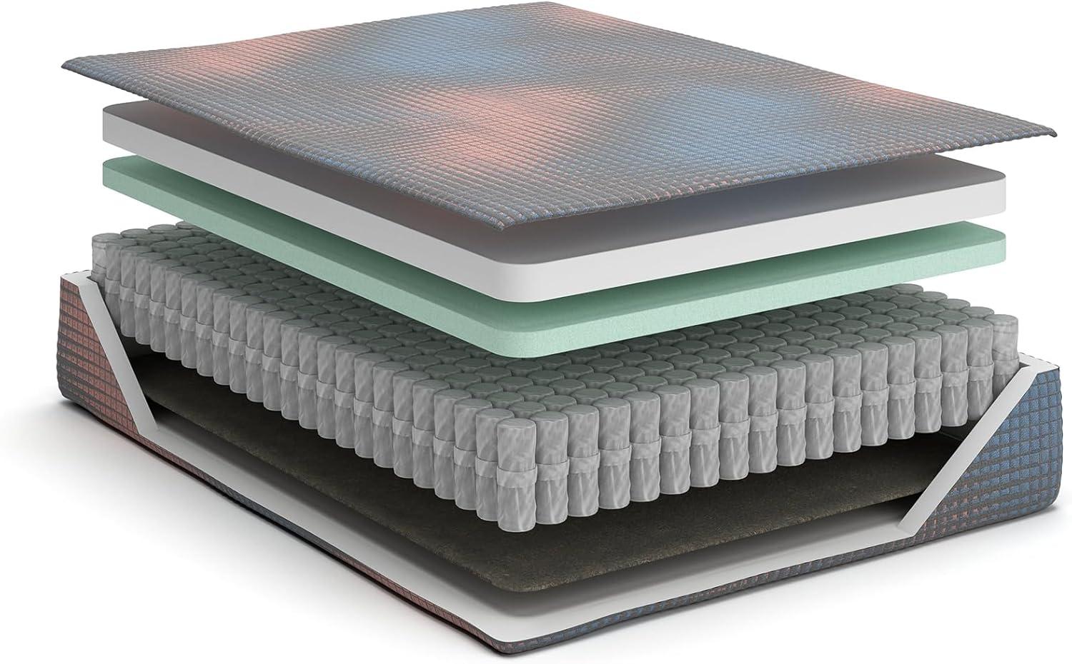 imageSignature Design by Ashley 13 Inch Hybrid Hot Buy Firm Mattress with Edge Support KingQueen