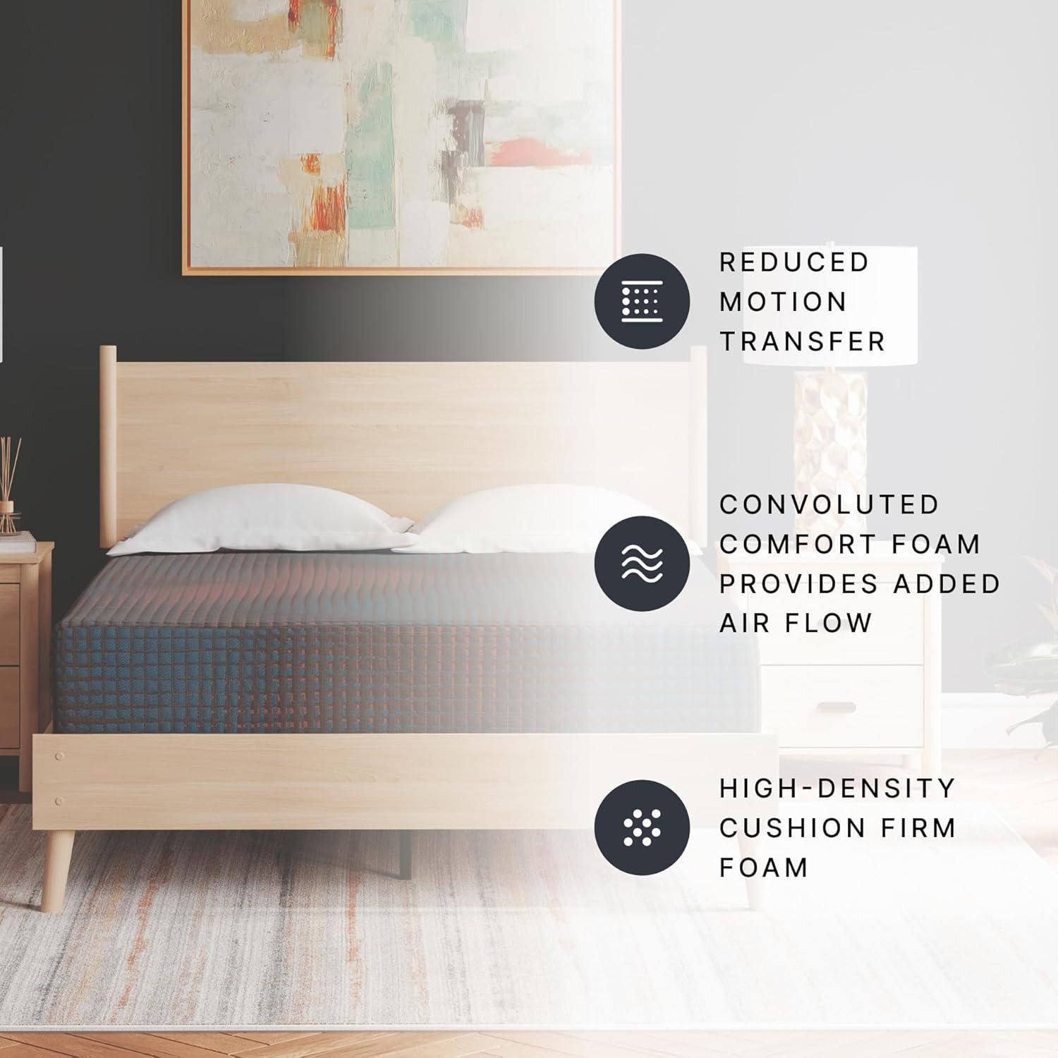 imageSignature Design by Ashley 13 Inch Hybrid Hot Buy Firm Mattress with Edge Support KingQueen