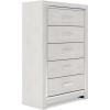 imageSignature Design by Ashley Altyra Contemporary 5 Drawer Chest WhiteWhite