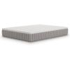 imageSignature Design by Ashley Terra Sleep Hybrid 12 Inch Latex Foam Medium Breathable Mattress with Pressure Relief Queen