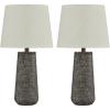 Antique Bronze Finish