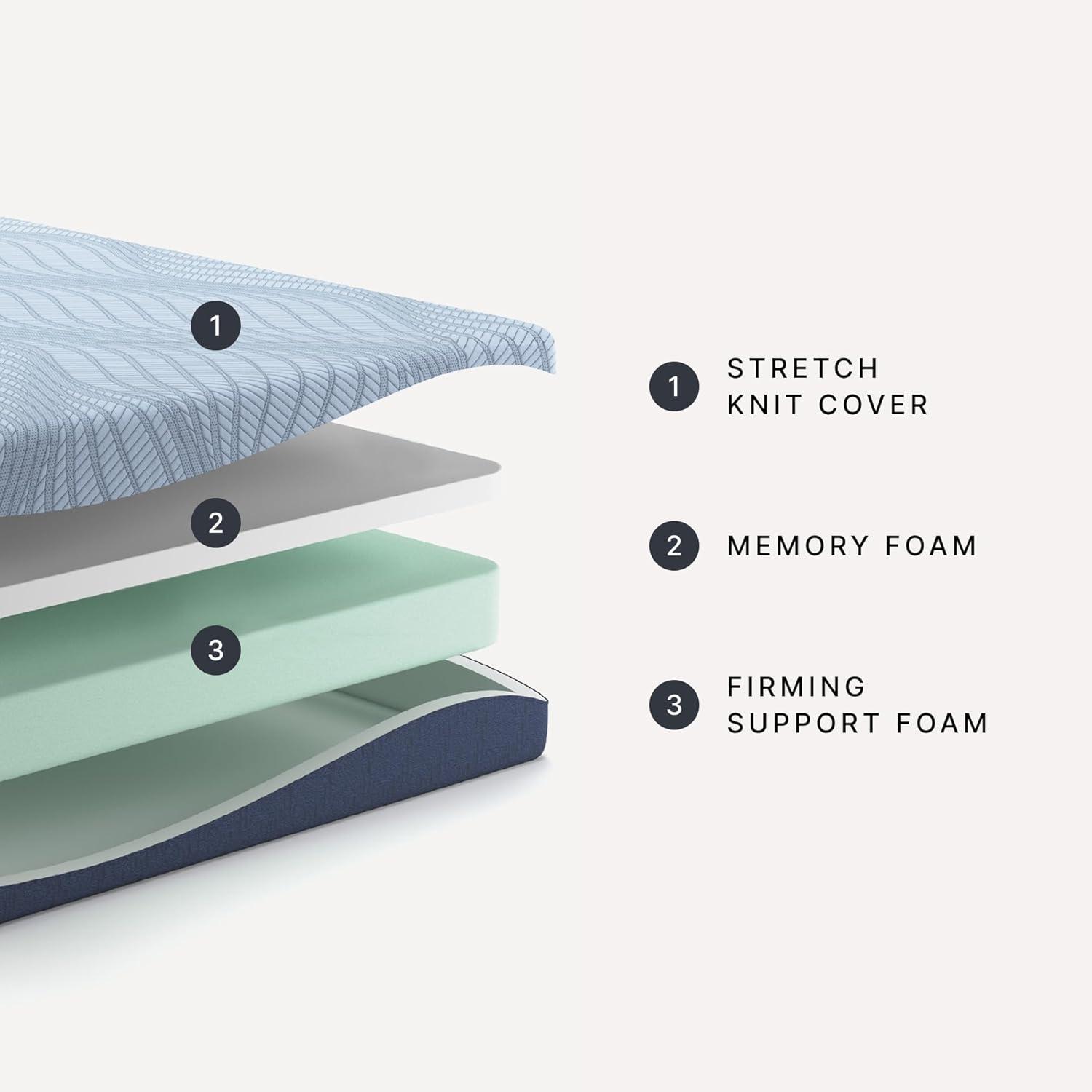imageSignature Design by Ashley Peak 20 12 Memory Foam 12 Inch Firm Mattress for Pressure Relief Queen