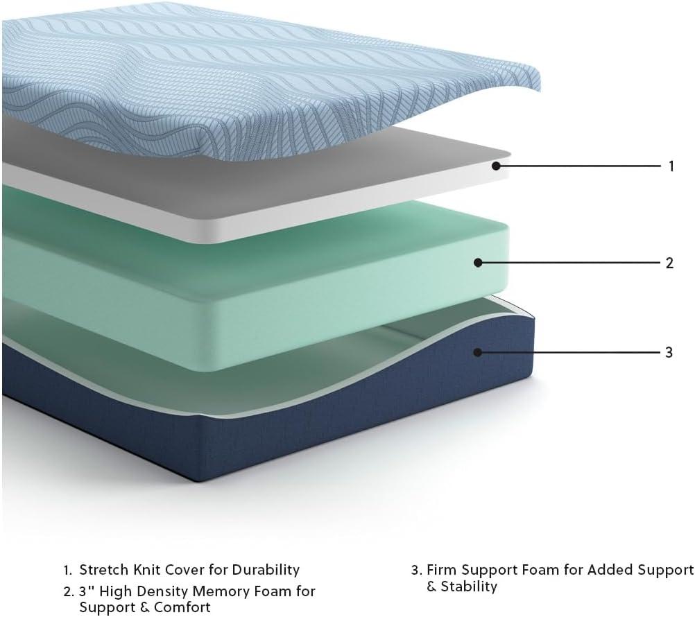imageSignature Design by Ashley Peak 20 12 Memory Foam 12 Inch Firm Mattress for Pressure Relief Queen