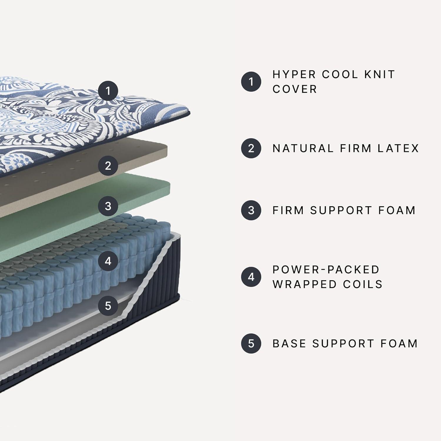 imageSignature Design by Ashley Firm Luxe 20 15 Inch Breathable Gel Latex Memory Foam Hybrid Mattress with Edge Support for Cool Sleep and Pressure Relief Queen Fiberglass Free Mattress in A Box