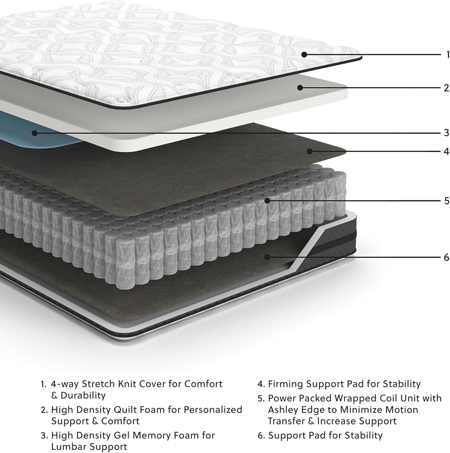 imageSignature Design by Ashley 12 Inch Pocketed Hybrid Medium Gel Memory Foam Mattress for Pressure Relief Lumbar Support and Temperature Regulating FullQueen Mattress