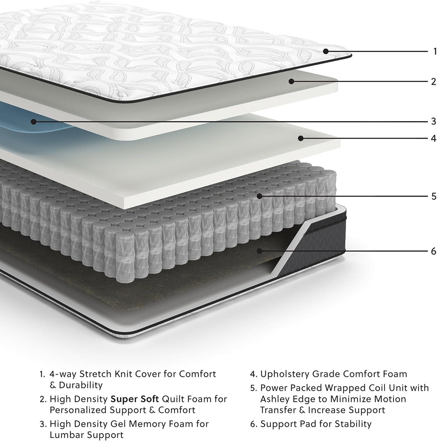 imageSignature Design by Ashley 12 Inch Pocketed Hybrid Medium Gel Memory Foam Mattress for Pressure Relief Lumbar Support and Temperature Regulating FullTwin Mattress
