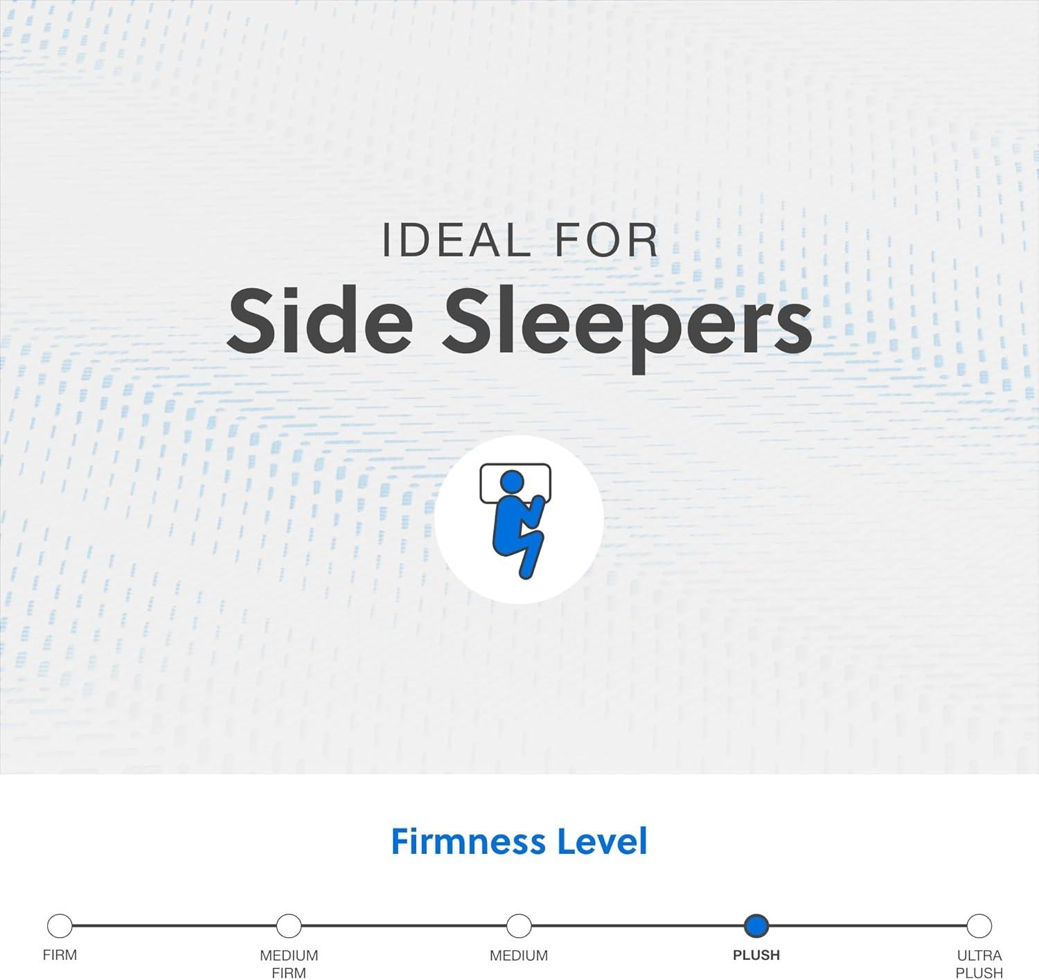 imageSignature Design by Ashley Millennium Luxury Plush Gel Latex Hybrid 15 Inch Mattress Queen WhiteKing