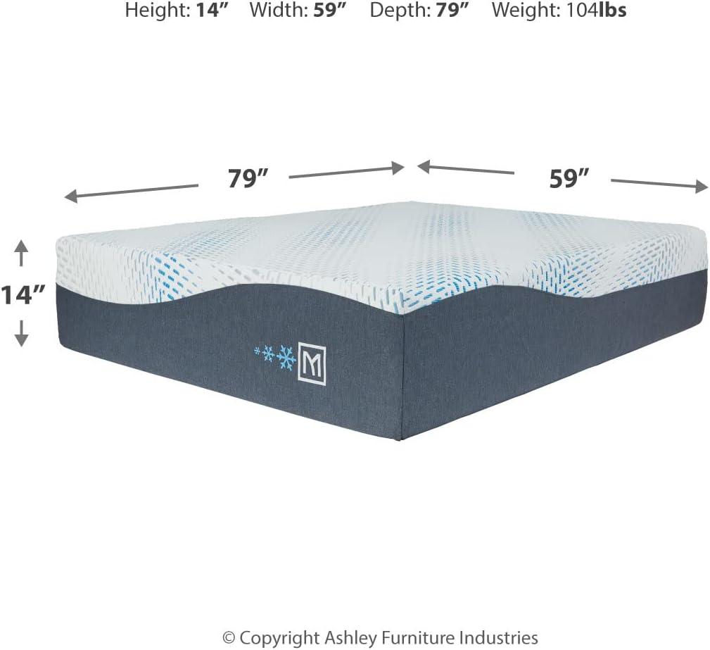 imageSignature Design by Ashley Millennium Luxury Plush Gel Latex Hybrid 15 Inch Mattress Queen WhiteQueen