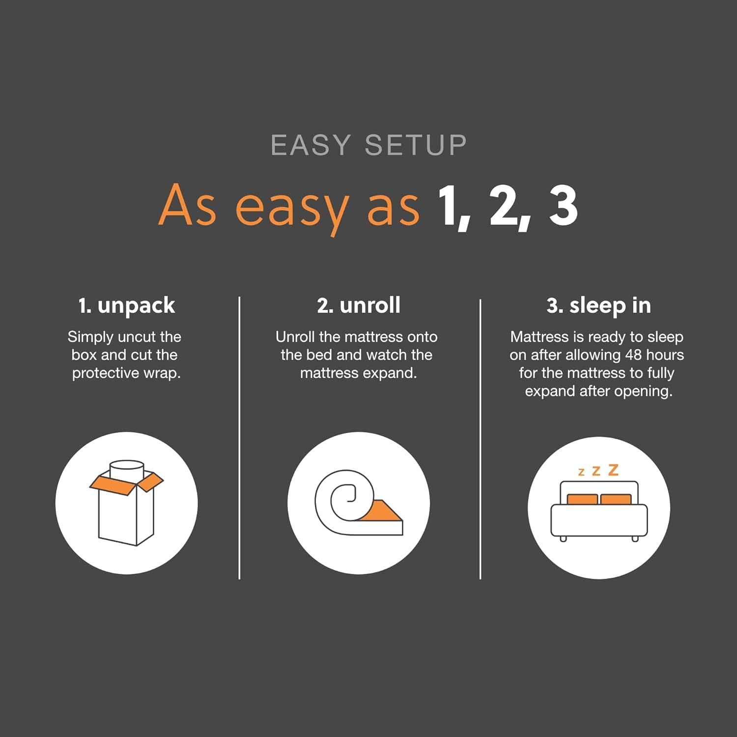image:imageSignature Design by Ashley Destin Cove Pillow Top Twin Mattress Luxury Plush Feel Cooling Knit Cover Memory Foam and Wrapped Coils FiberglassFree Delivered in a Box for Kids and Guest RoomsKing