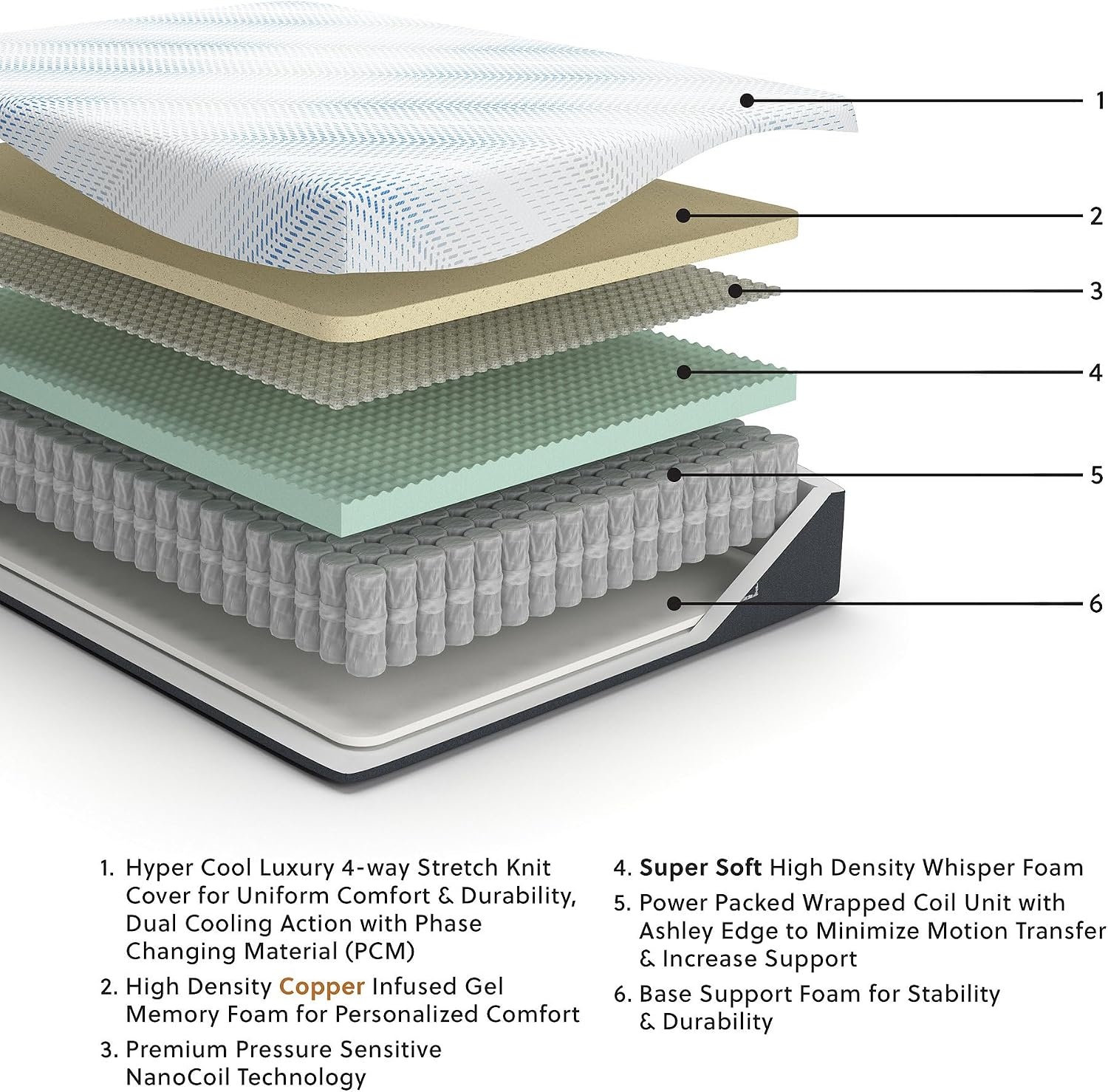 image:imageSignature Design by Ashley Millennium Luxury Gel Memory Foam Traditional 14 Inch Cushion Firm Mattress in a Box for Cool Sleep and Pressure Relief Queen WhiteCalifornia King