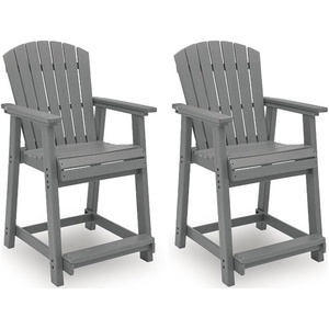 Signature Design by Ashley Plinth Verdigris Outdoor Bar Stool (Set of 2)